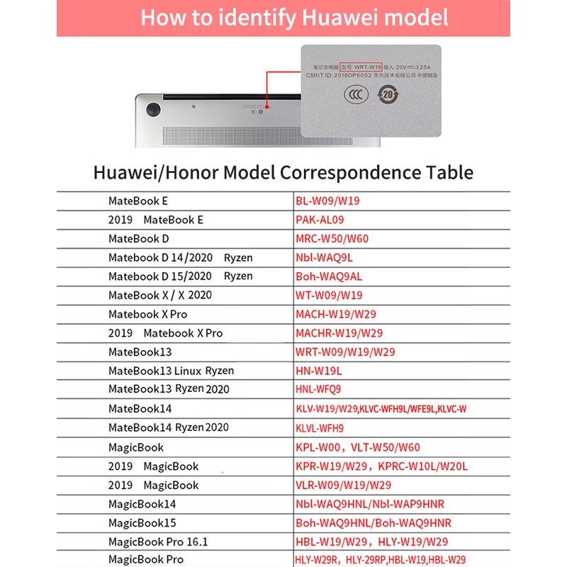 Ốp Bảo Vệ Bàn Phím Máy Tính Bảng 4 Trong 1 MateBook D14 D15 2022 Huawei MateBook 16s 16 14 15