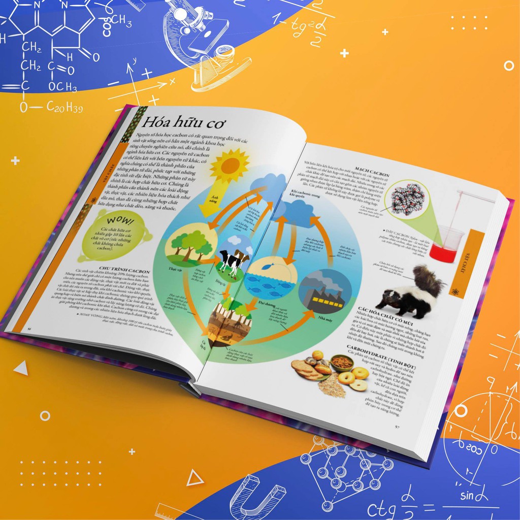 Sách Bách Khoa Toàn Thư bằng khoa học và Không Gian, Đá Quý Khoáng Sản, Bảng Tuần Hoàn Hóa Học