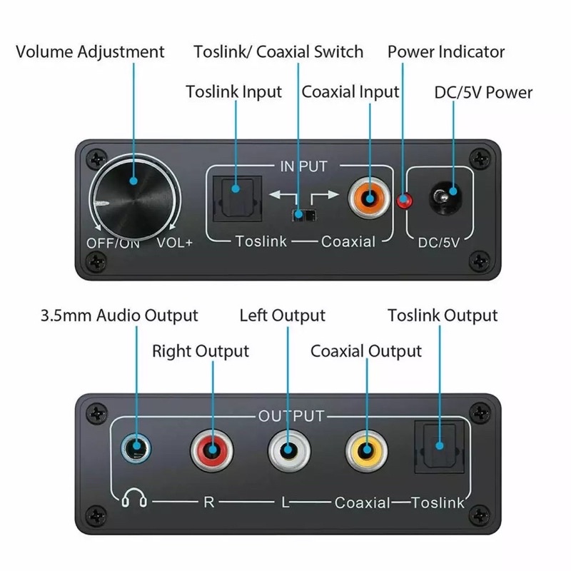 Bộ chuyển đổi quang âm thanh Optical HIFI sang AV Audio Cao Cấp có nút chỉnh âm lượng cao cấp [ kèm dây quang ] DM9971