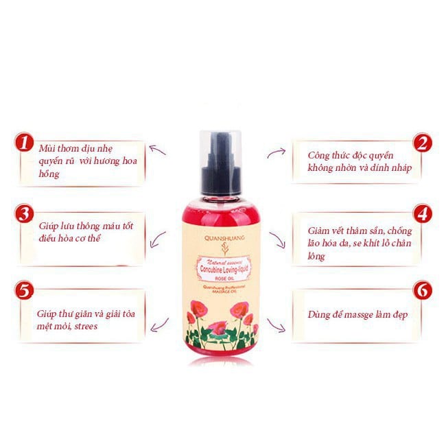 [SẴN HÀNG] Dầu Bôi Trơn Và Massage Body Nam Nữ Hương Hoa Hồng, Tulip 200ml | BigBuy360 - bigbuy360.vn