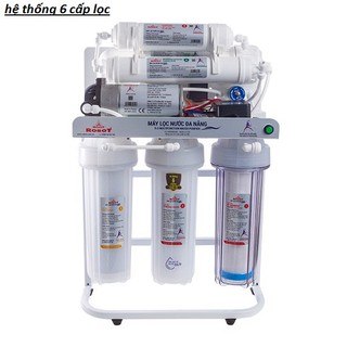 Máy lọc nước R.O Robot 6 cấp Alpha 136