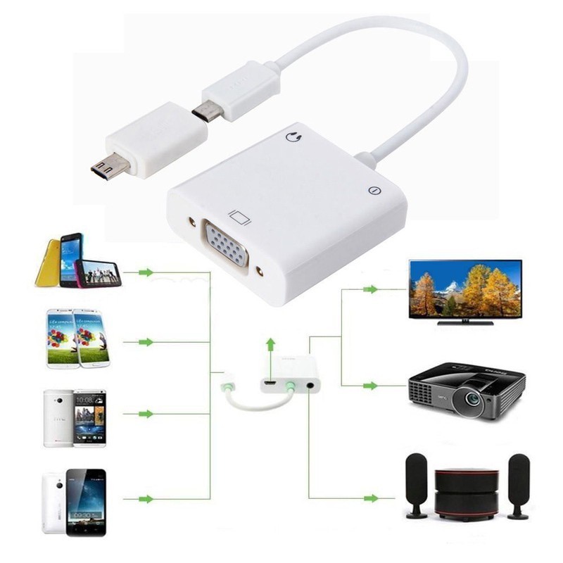 Cáp MHL To VGA Video Audio Cable Adapter Dùng cho Điện Thoại Android