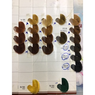 Thuốc nhuộm SV kèm oxy