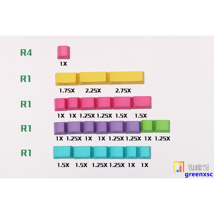 Nắp đậy bàn phím cơ oem cmyk rgby màu đỏ/xanh dương/vàng/xanh lá cây chất lượng cao | BigBuy360 - bigbuy360.vn