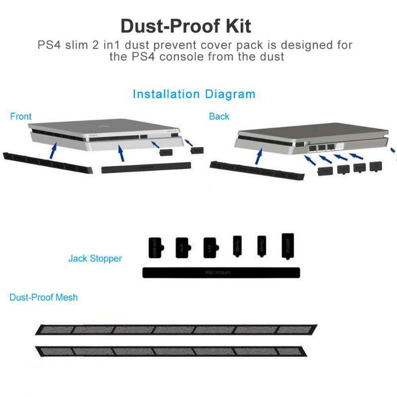 lọc bụi ps4 slim bảo vệ chống bụi vào nóng máy Ps4 slim PS4 chắn bụi