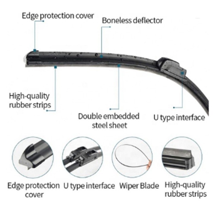 Sản Phẩm Bộ 2 thanh gạt nước mưa ô tô Nano xương mềm Nano cao cấp dành cho hãng xe Kia: Morning-K3-Cerato-Forte-Carens-R