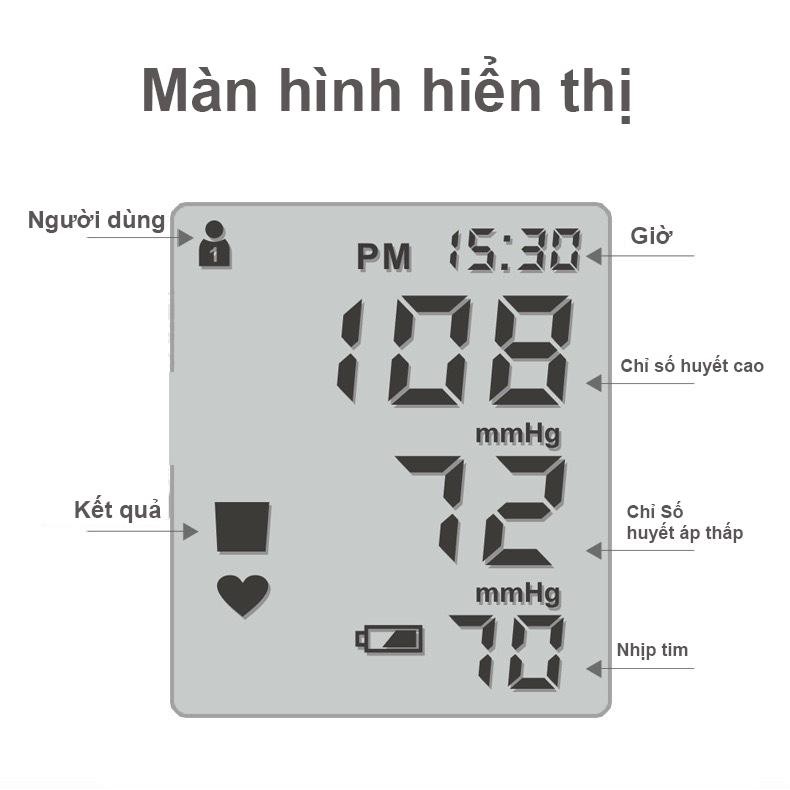 Máy Đo Huyết Áp Điện Tử Cổ Tay JZ-251A Màn Hình LCD Đo Chỉ Số Huyết Áp, Nhịp Tim Cho Mọi Lứa Tuổi