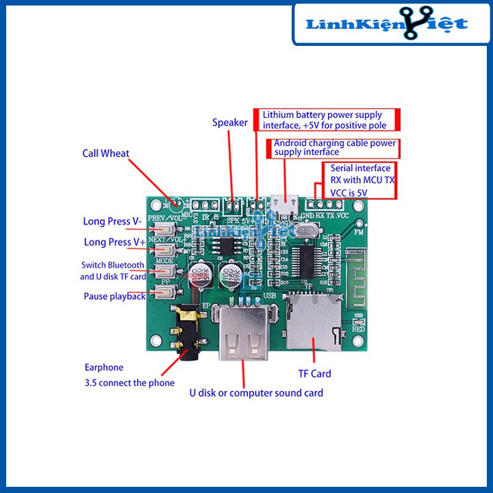 Module Khuếch Đại Âm Thanh Bluetooth 5.0 BT201