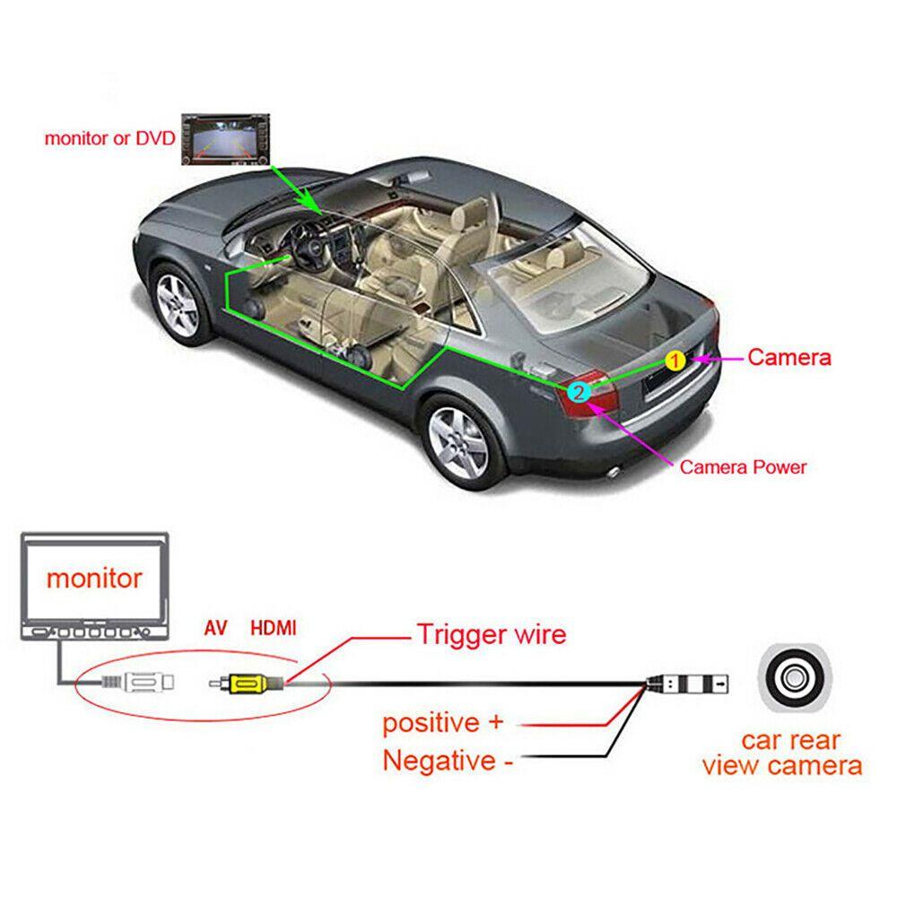 Camera Chiếu Hậu HD Kèm Dây Cáp Cho Xe Hơi