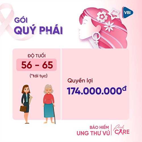 TOÀN QUỐC [E-Voucher] Bảo hiểm ung thư vú - Gói QUÝ PHÁI (56-65 tuổi tái tục)  VBI - VIETINBANK