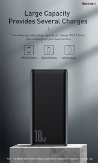Pin dự phòng Baseus Gentleman Digital Display 10000mAh