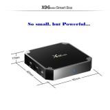 Máy Chiếu Mini X96 Mini Android 7.1tv 1gb + 8gb