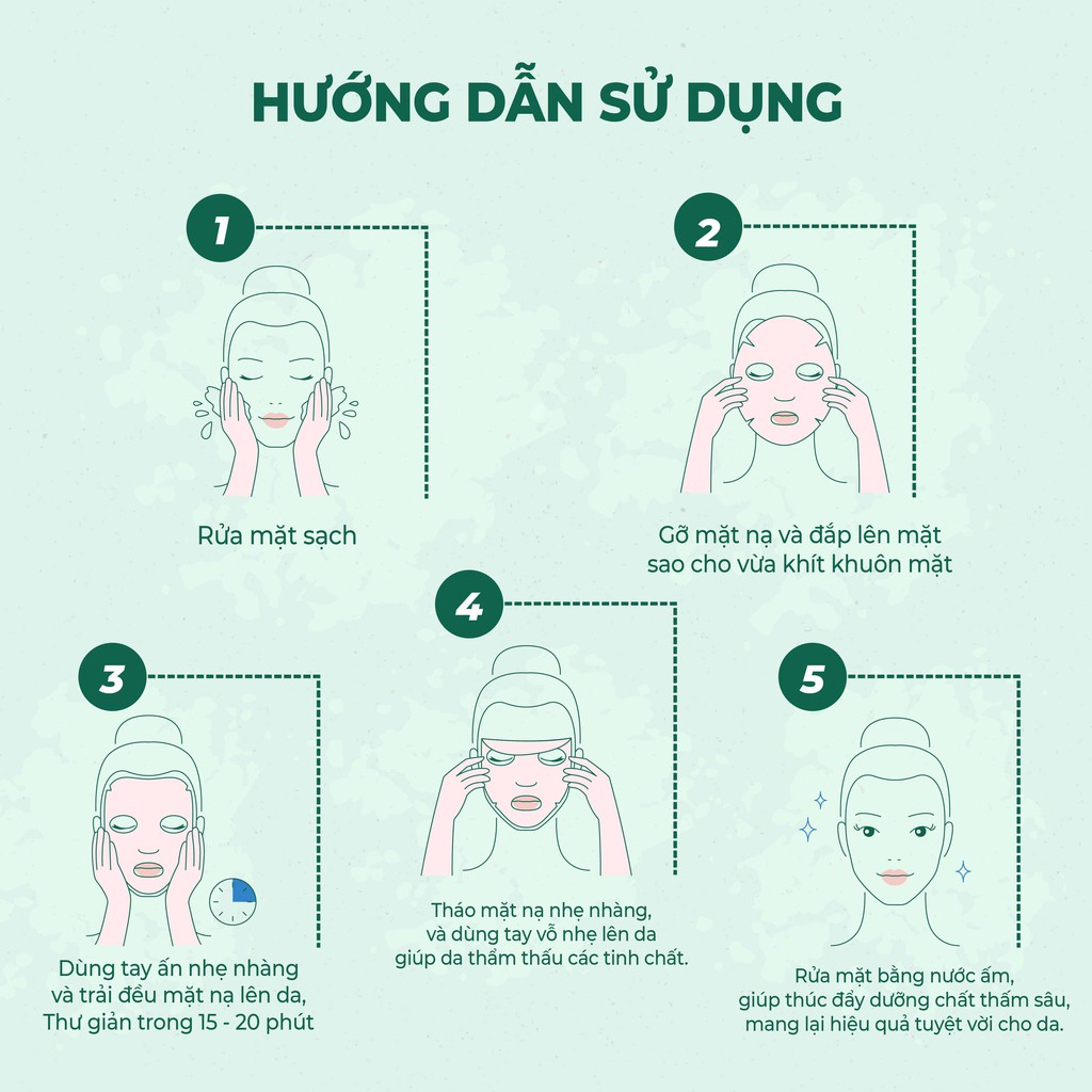 Hộp 6 Miếng Mặt Nạ Dưỡng Trắng Da, Sáng Da Và Nâng Tone Da Tự Nhiên VT CICA TONE-UP MASK