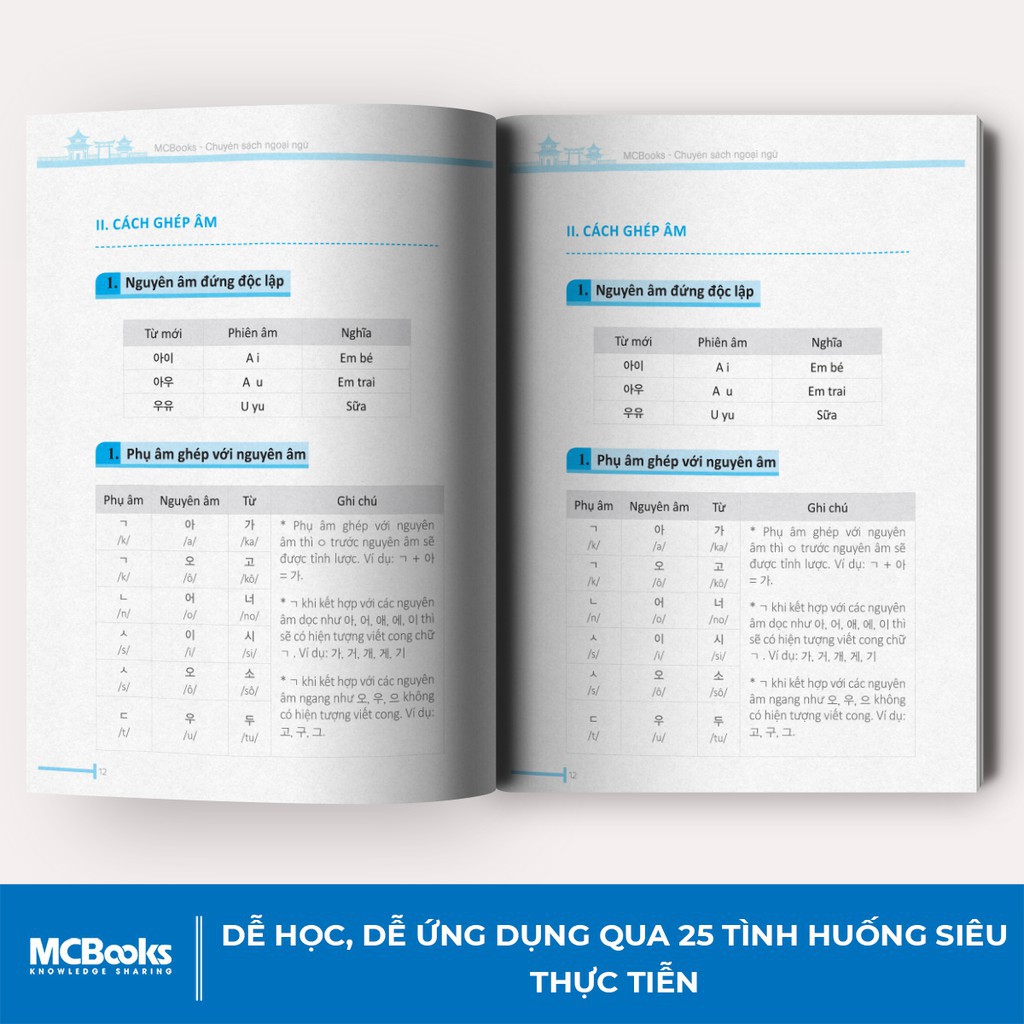 Sách - Học Nhanh Tiếng Hàn Mỗi Ngày Cho Người Bận - Kèm App Học Online