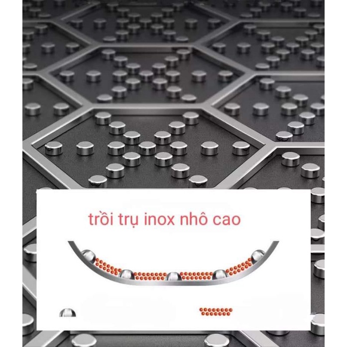 Chảo chống dính inox 3 lớp Black cube DURAKING mã DK-28TFN và DK30 . BẢO HÀNH 5 NĂM. SD TRÊN MỌI LOẠI BẾP