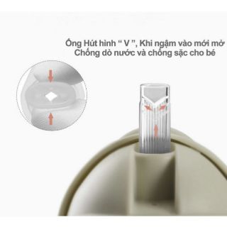 Bình tập uống 220 tritan