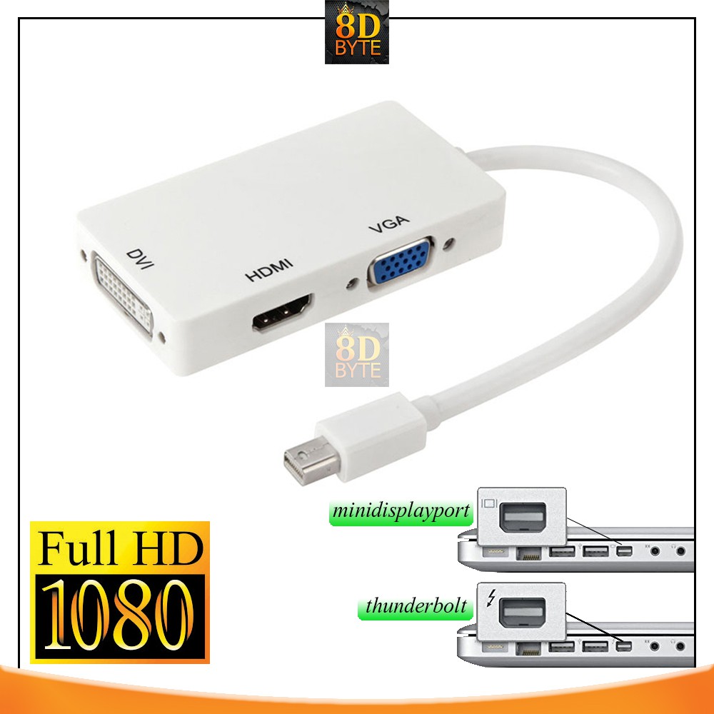 Bộ Chuyển Đổi Mini Dp Sang Hdmi Vga Dvi 3 Trong 1
