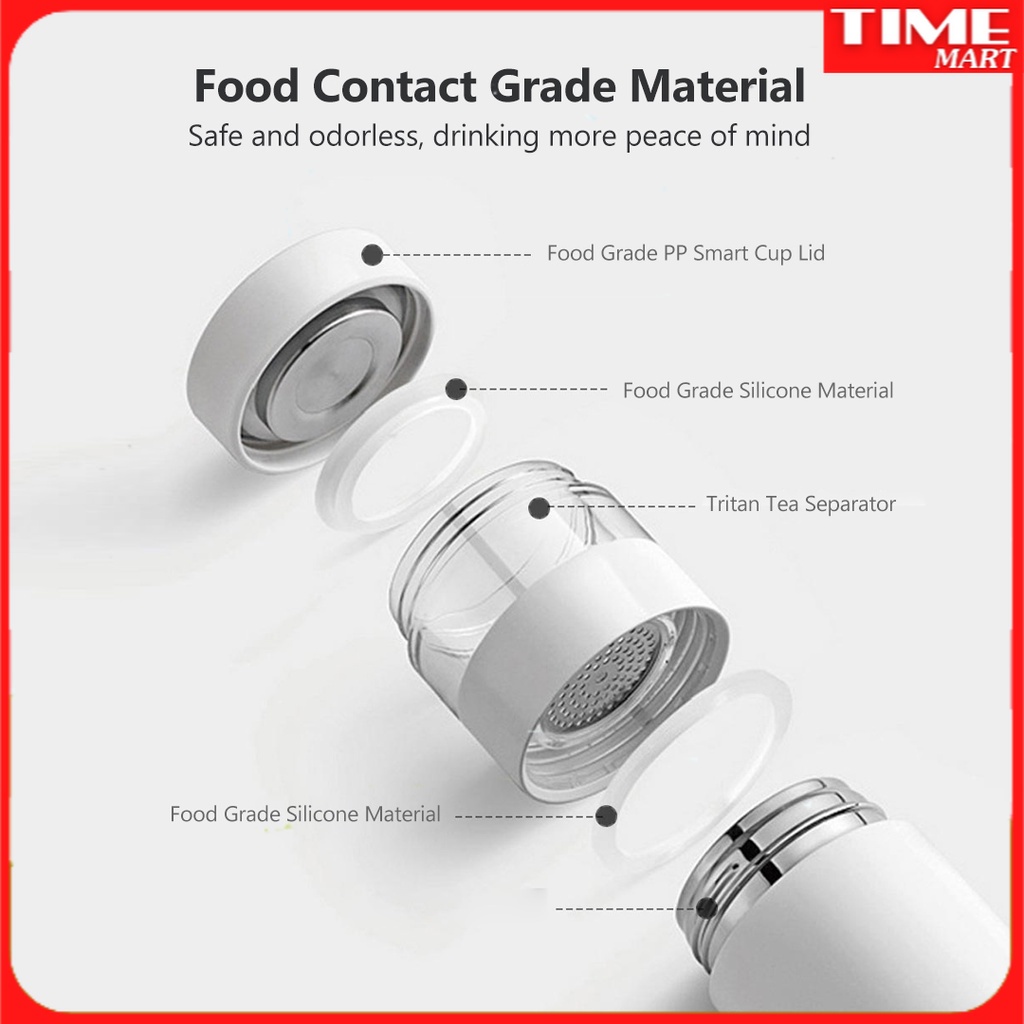 Bình Nước Giữ Nhiệt Xiaomi Bằng Thép Không Gỉ Cao Cấp.