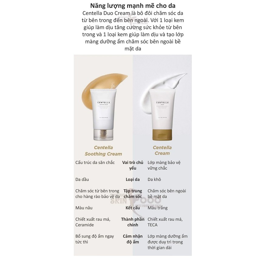 Kem dưỡng ẩm làm dịu phục hồi da rau má Madagascar Centella Soothing Cream 75ml Auth Hàn Quốc | BigBuy360 - bigbuy360.vn