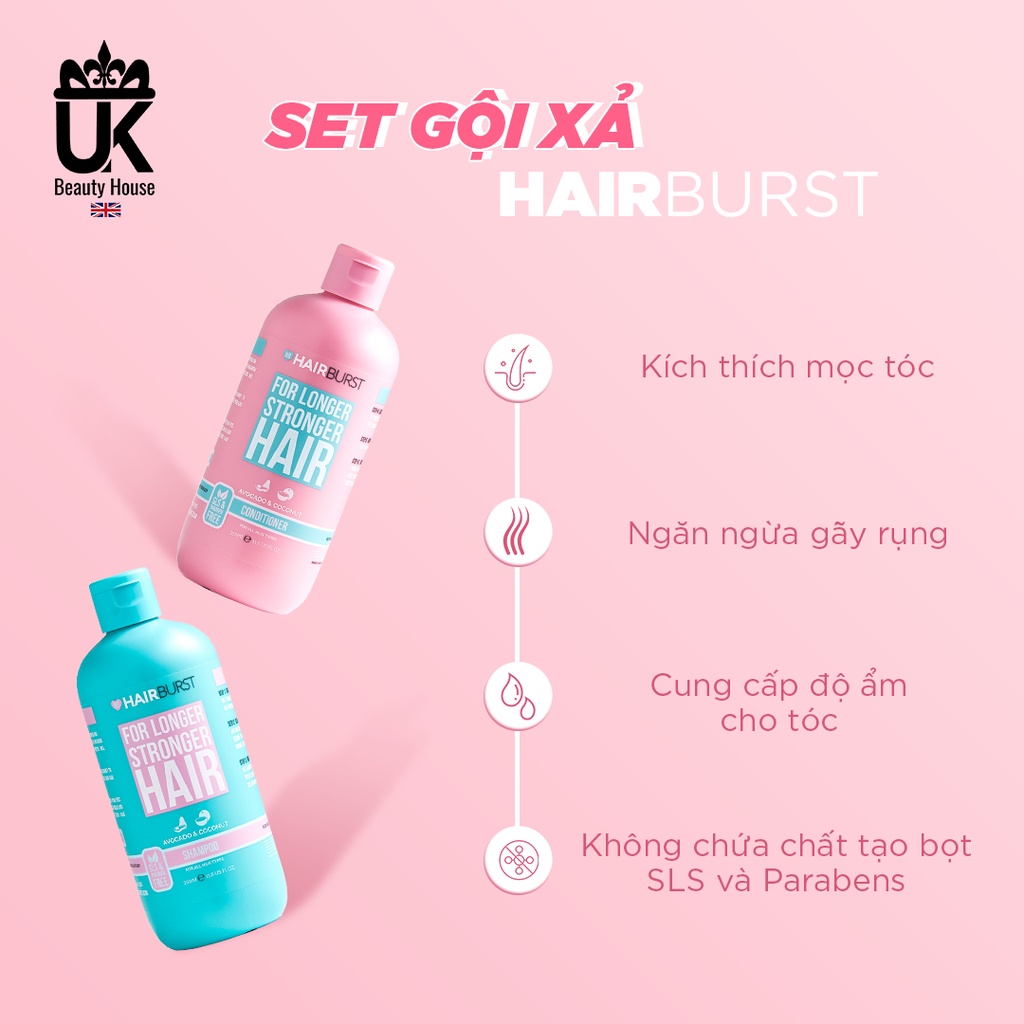 COMBO GỘI XẢ KÍCH THÍCH TÓC MỌC NHANH HAIRBURST 350ML/ CHAI