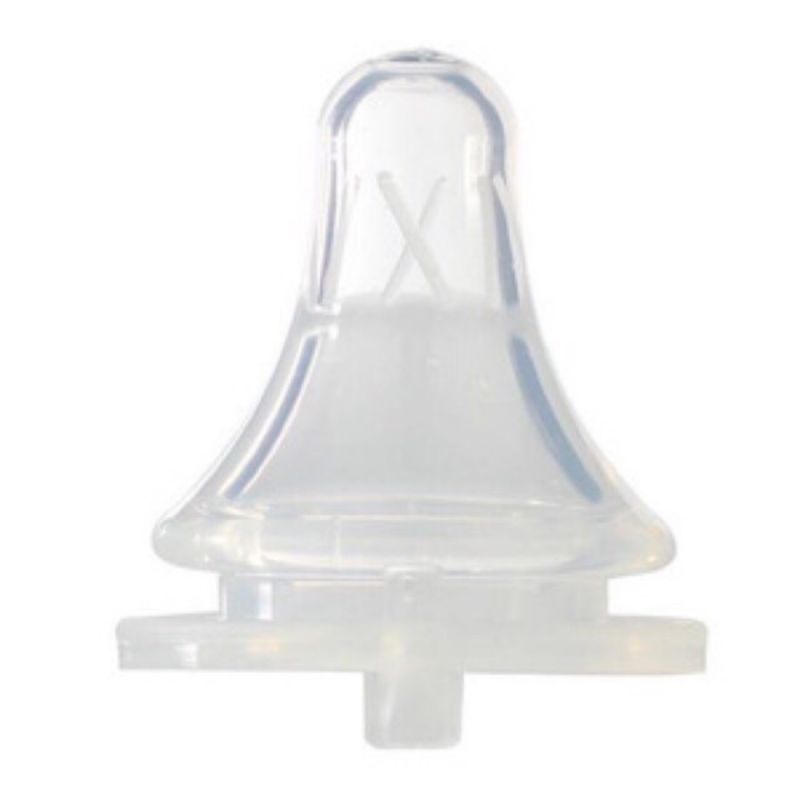 Núm ti,Núm vú cổ hẹp Wesser siêu mềm đủ Size,vỉ 2 cái hàng công ty