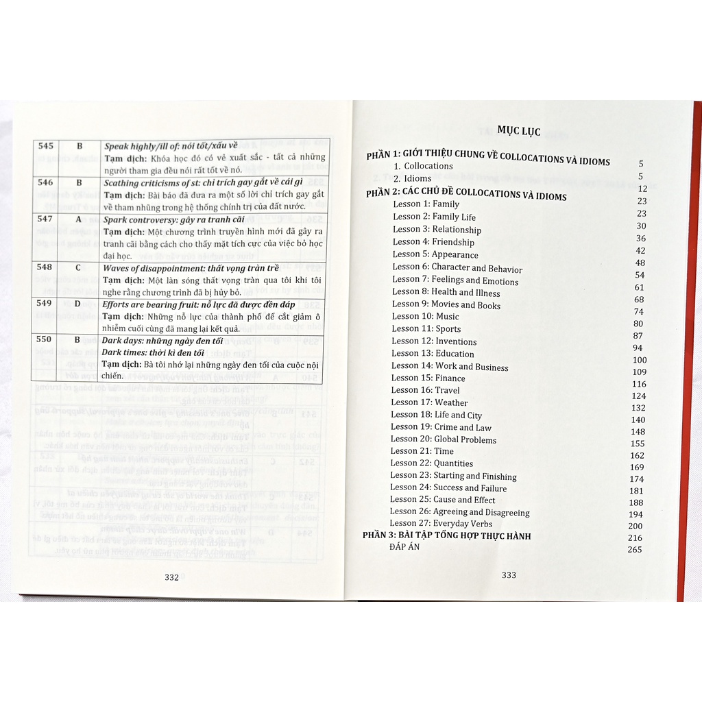 Sách - Tiếng Anh cô Trang Anh 2000 English Collocation and Idioms