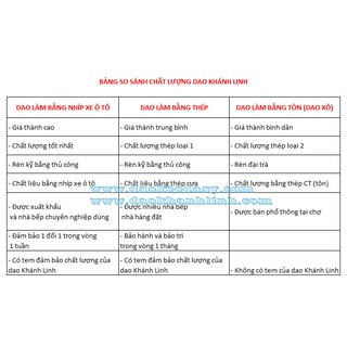 Dao bầu Đa Sỹ
