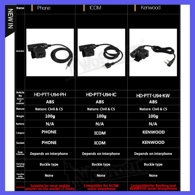 Tai Nghe Chiến Thuật Z.tactical PTT U94 PTT Chất Lượng Cao