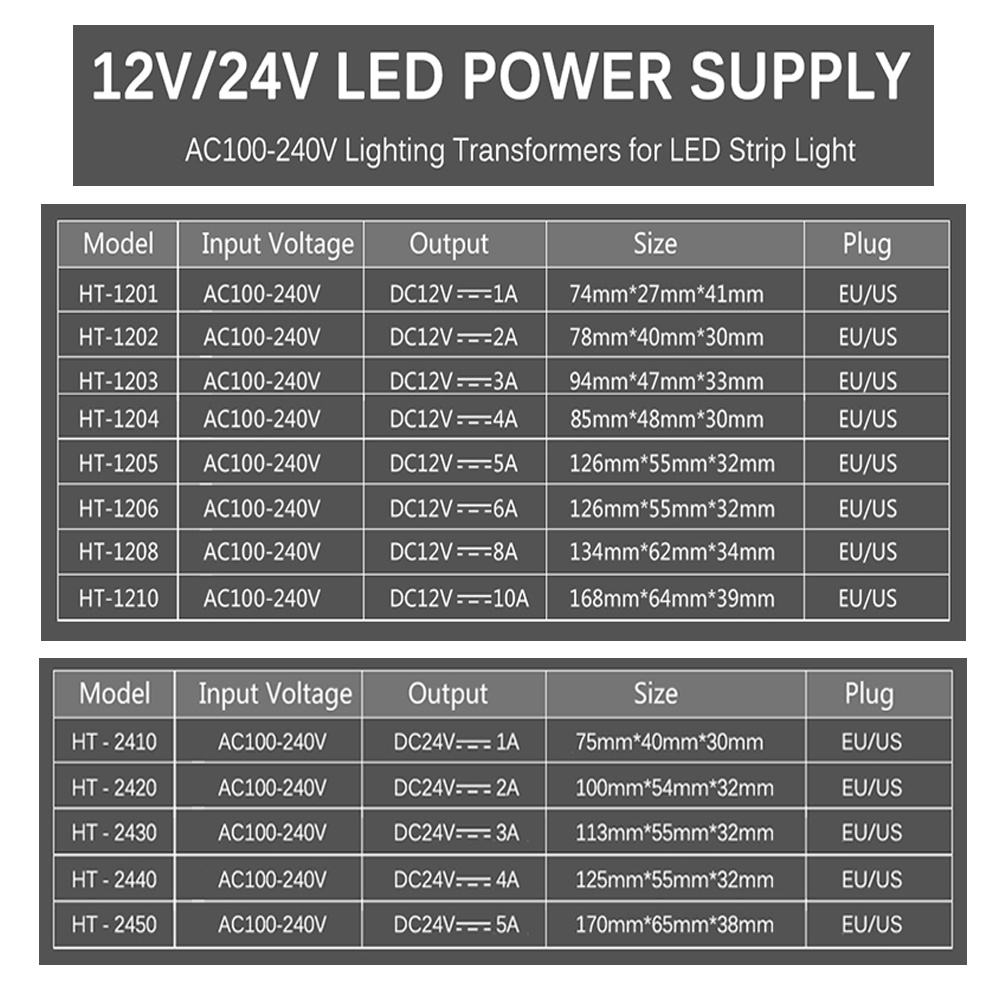 Thiết Bị Biến Áp DC12V 24V AC100V-240V 1A 2A 3A 5A 6A 8A 10A Cho Đèn LED Dây