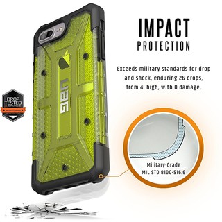 Ốp Lưng cho iPhone 6 6S 7 8 Plus- UAG Plasma Series
