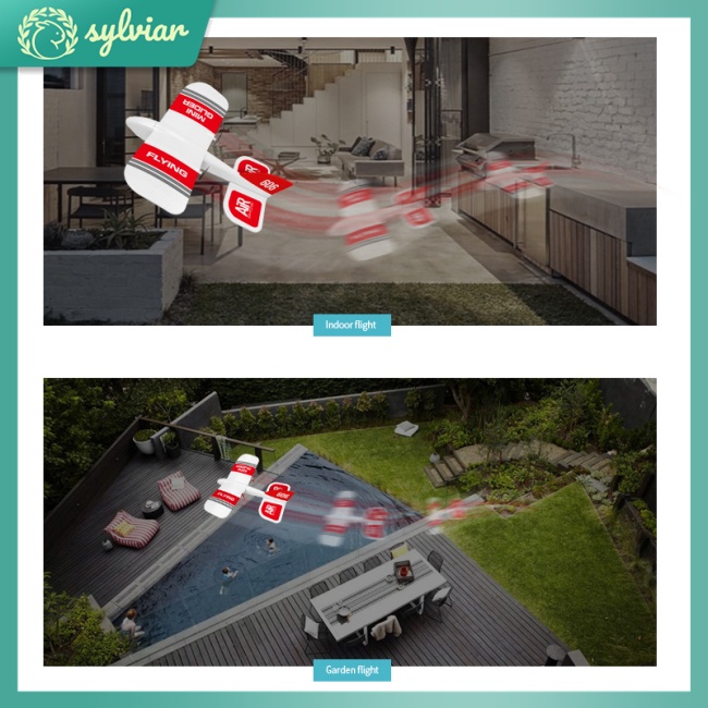 Máy Bay Đồ Chơi Điều Khiển Từ Xa KF606 2.4Ghz EPP 15 Phút