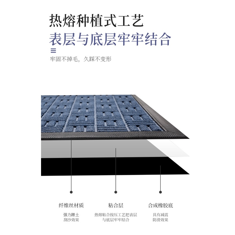 Thảm trải sàn chống trượt bằng cao su 75x45cm