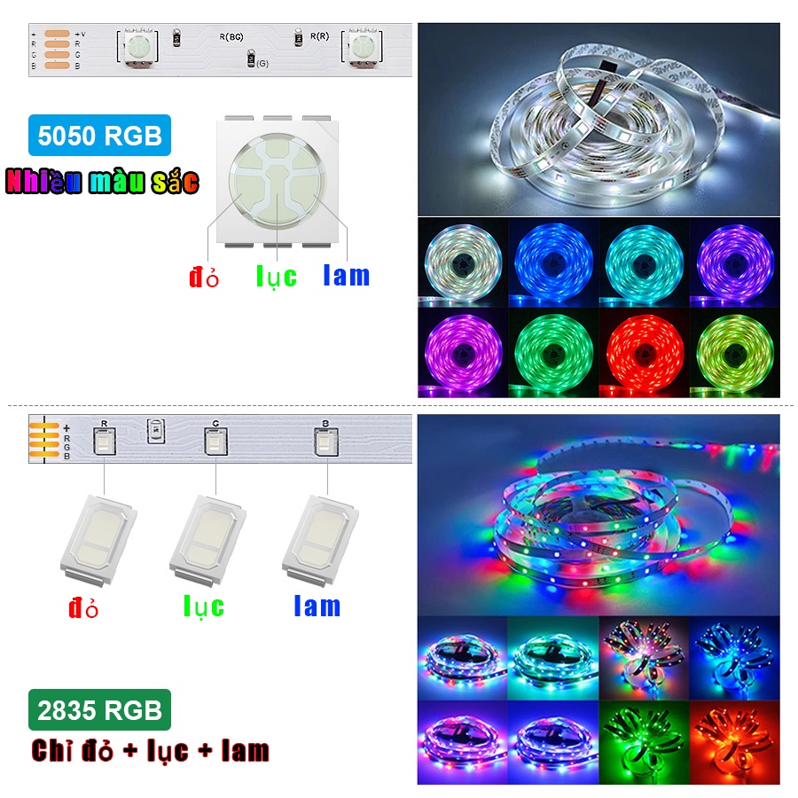 Đèn led trang trí phòng ngủ đèn nháy theo nhạc 16 triệu màu đèn dây led 5050 RGB 10M 5M Thích hợp cho phòng ngủ, TV, máy tính, tiệc tùng | BigBuy360 - bigbuy360.vn