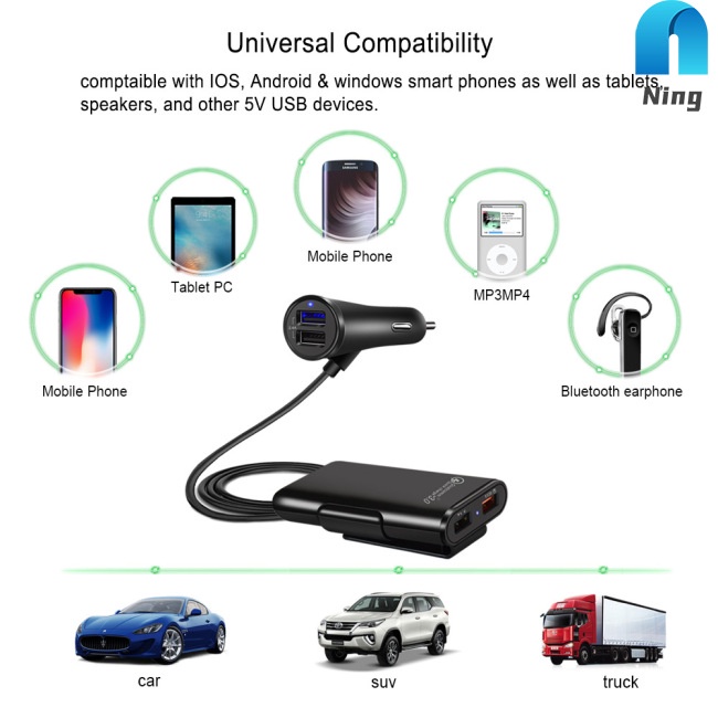 Tẩu Sạc Nhanh Usb Qc 3.0 Hai Cổng Chữ U Có Đèn Led Báo Hiệu Thông Minh Cho Xe Hơi