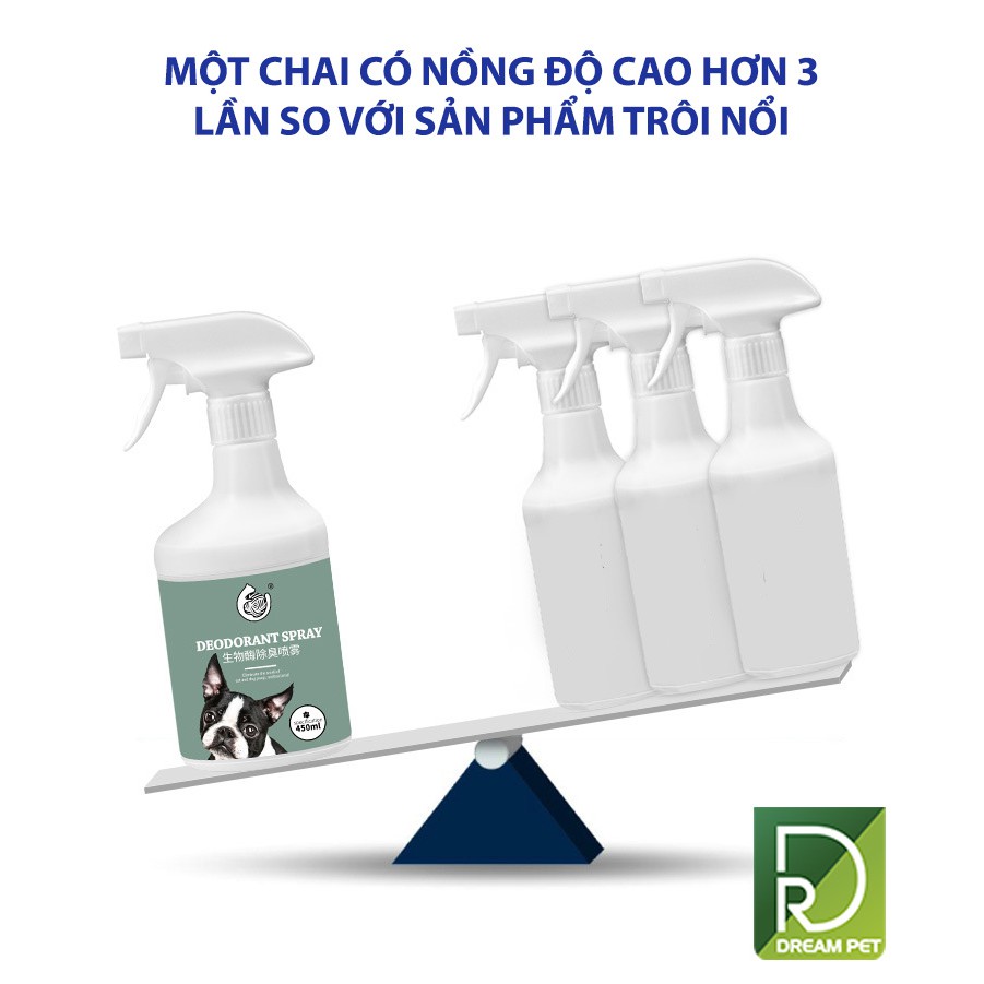 XỊT KHỬ MÙI HÔI CHÓ MÈO - KHỬ MÙI NƯỚC TIỂU THÚ CƯNG CAO CẤP HAIR BALL STAR DreamPet