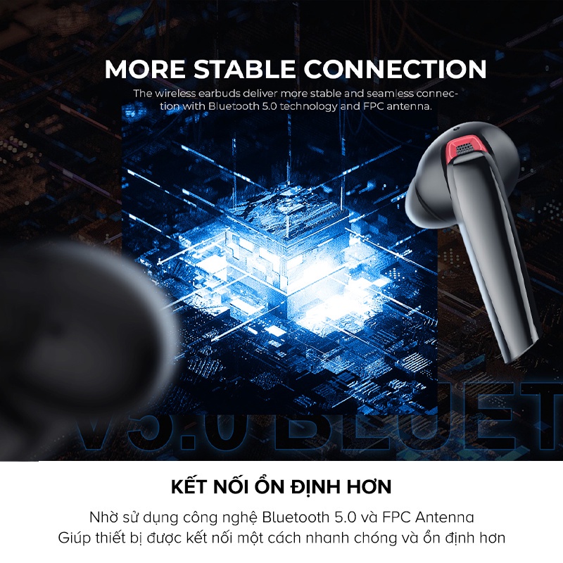 Tai Nghe TWS HAVIT TW929 BT 5.0, Độ Trễ Thấp 60ms, Kháng Nước IPX5, Thời Gian Nghe Đến 21h - Chính Hãng BH 12 Tháng