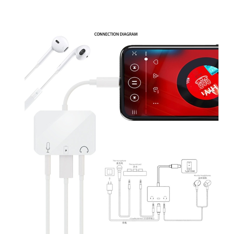 Đầu Chia Cổng Type-C Sang 3 5Mm Tiện Lợi Cho Play No Drivers Needed Conve