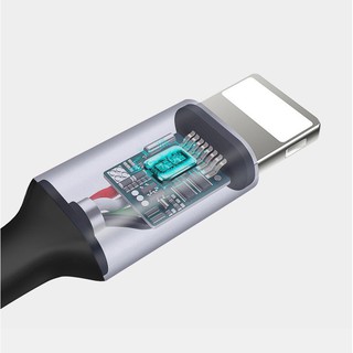 Cáp Sạc Nhanh Lenyes LC788