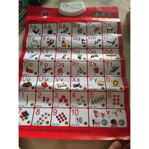 Bảng chữ cái Tiếng Việt, Bảng chữ cái và chữ số điện tử có giọng nói cho bé tập đọc - kèm pin