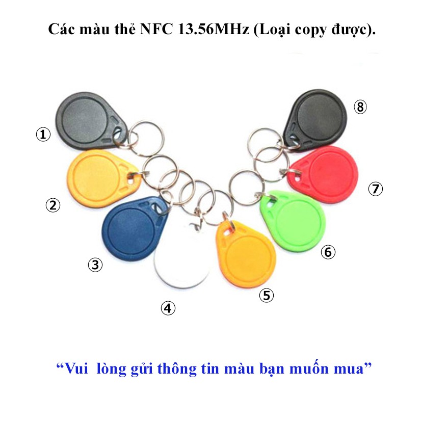 Thẻ từ RFID và NFC - Writeable.