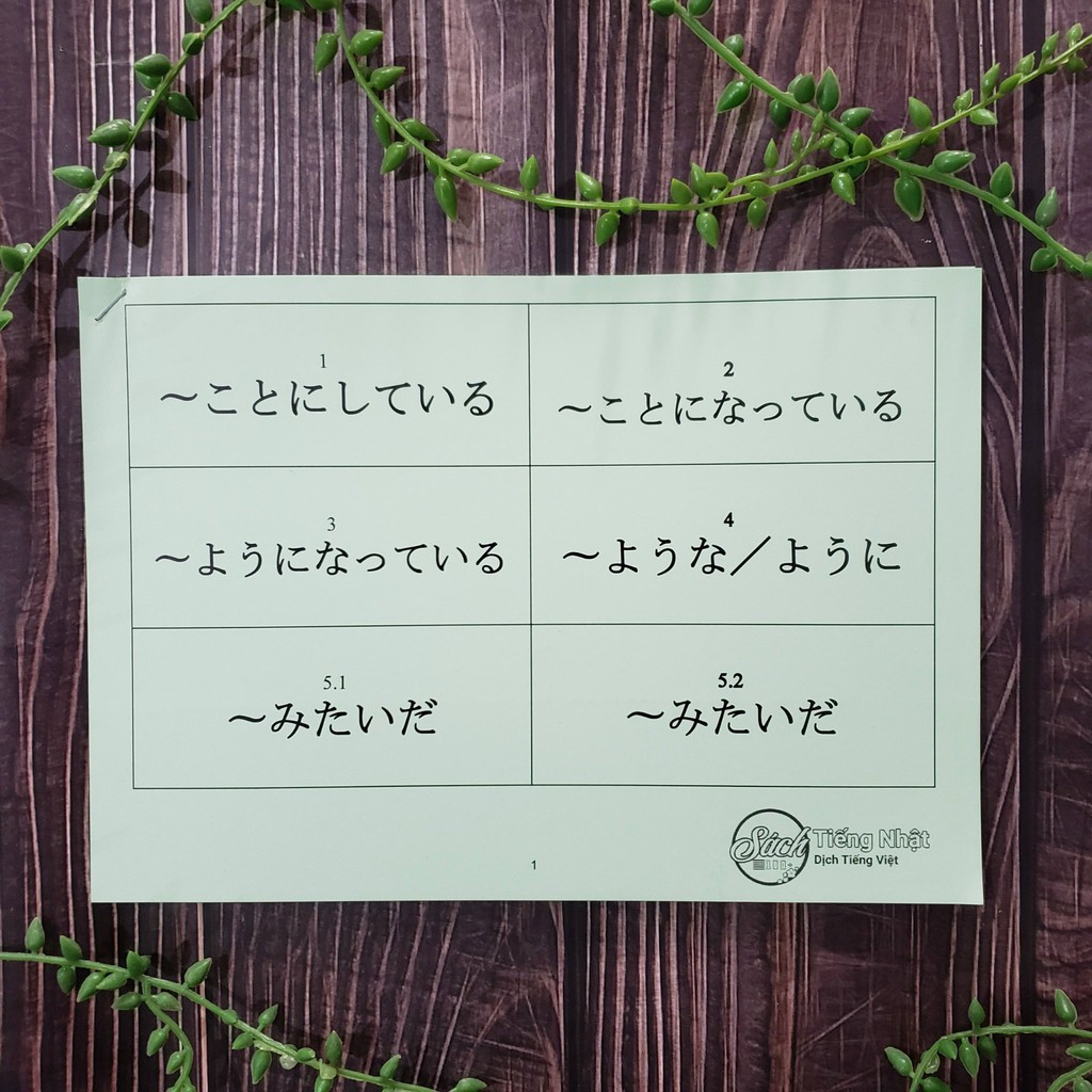 Thẻ Học Ngữ Phap N3 Mimi Kara Oboeru N3 Flashcards Tac Giả No Brand Giasach Com