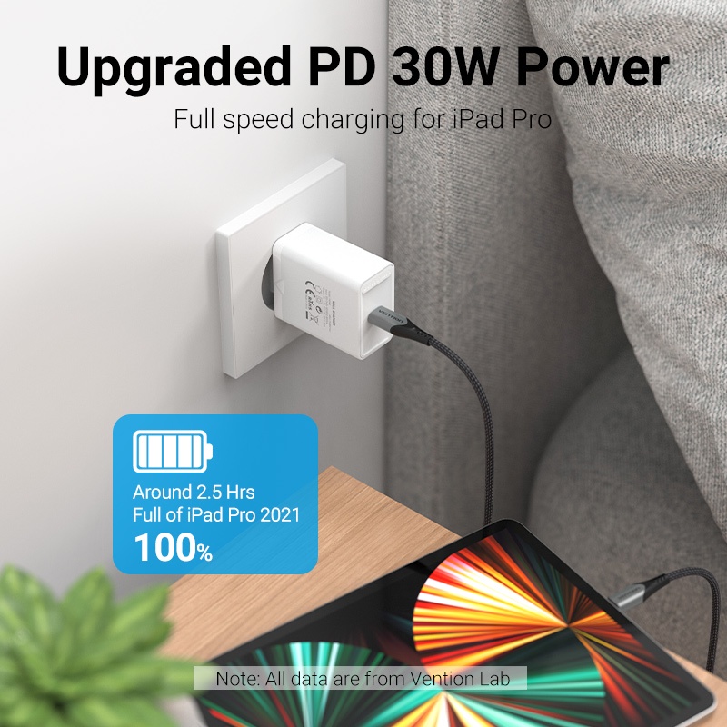 Củ sạc nhanh Vention 30W USB C Type C QC3.0 dành cho Samsung Xiaomi Huawei