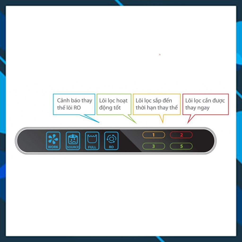 Máy lọc nước AOSmith model A1, tích hợp tối ưu hóa iOSm, Lõi lọc RO, Màn hình LED