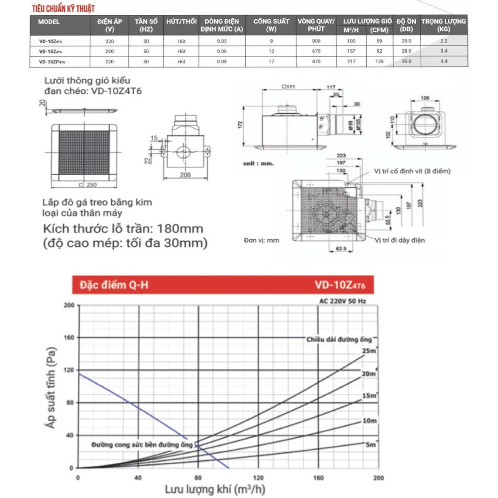 Quạt hút âm trần nối ống gió Mitsubishi VD-10Z4T6 Chính hãng bảo hành tại Mitsubishi