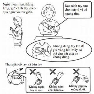 Máy đo huyết áp điện tử ALPK2 K2-061