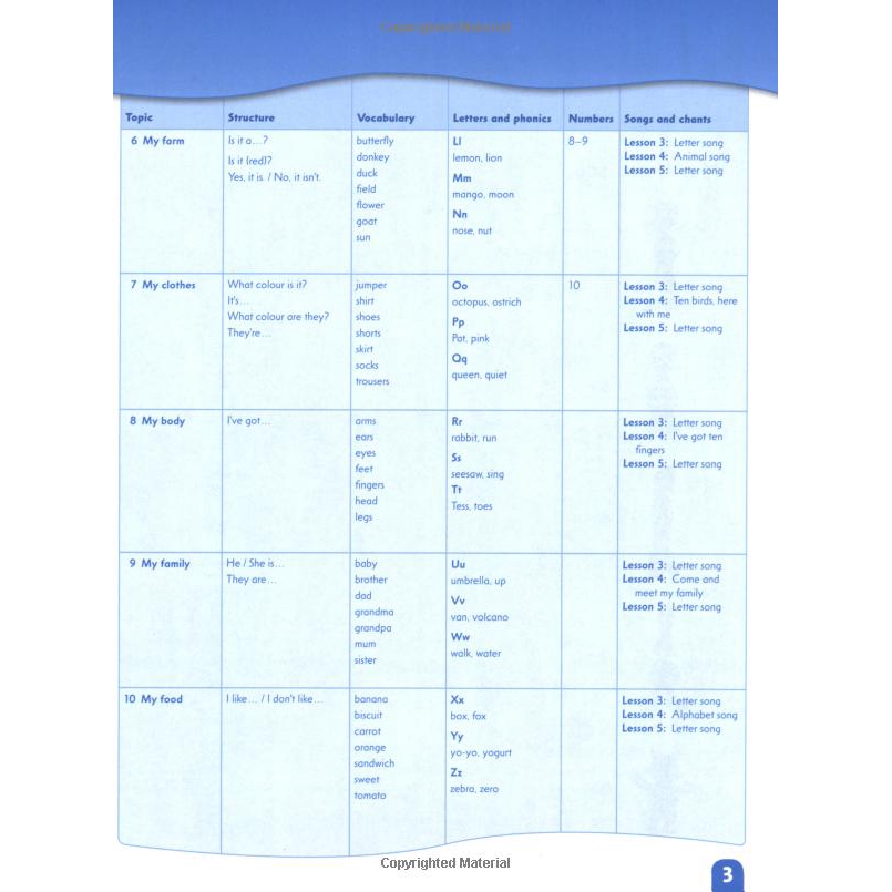 Sách - First Friends 1 Activity Book