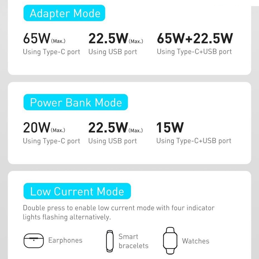 Bộ Sạc Siêu Nhanh Kiêm Pin Dự Phòng Cao Cấp Baseus Power Station 4 Hybrid GaN3 Power Bank Adaptor 10000mAh 87W