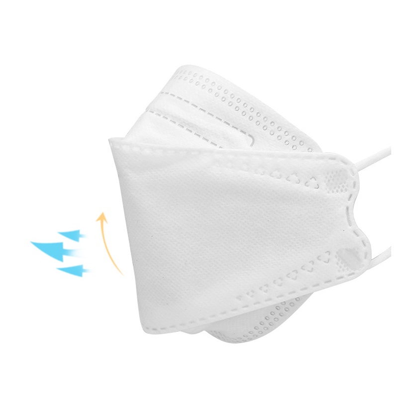 [VIP] Khẩu Trang 4D KF94 Vinapro, Khẩu Trang Kháng Khuẩn Cao Cấp (Thùng 300 Cái)