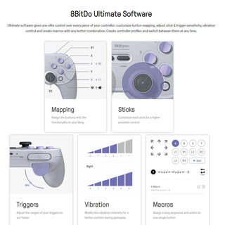 Tay Cầm Chơi Game Bluetooth Không Dây 8bitdo Sn30 Pro