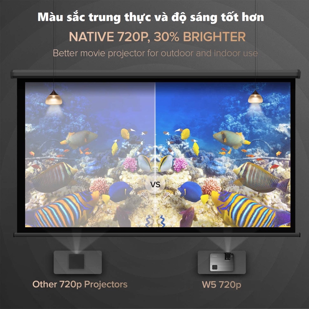 Máy chiếu HD W5S hệ điều hành Android hỗ trợ kết nối Wifi, Bluetooth - Projector W5S